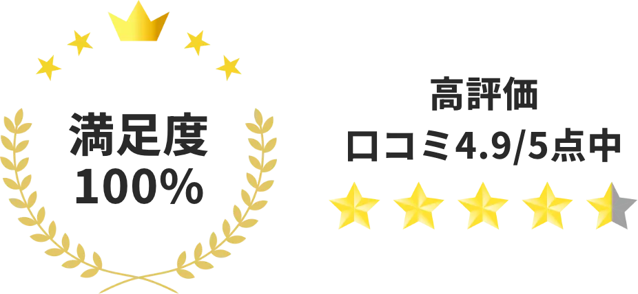 満足度高評価