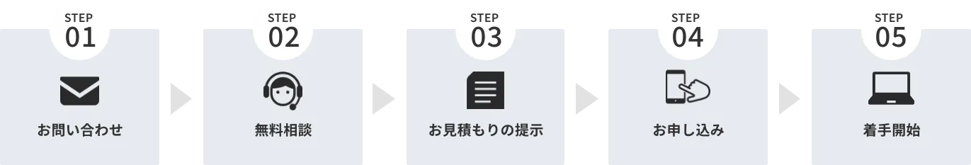 ご利用の流れ