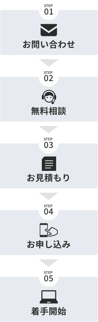 ご利用の流れ